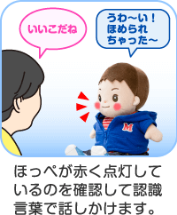 名前