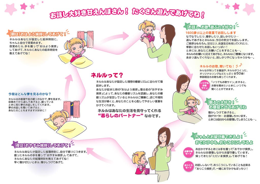 ネルルの機能