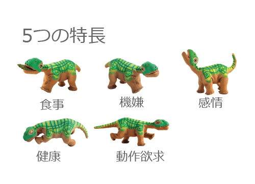 名前