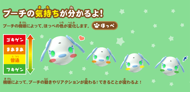 プーチの機嫌
